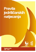 Regatna pravila